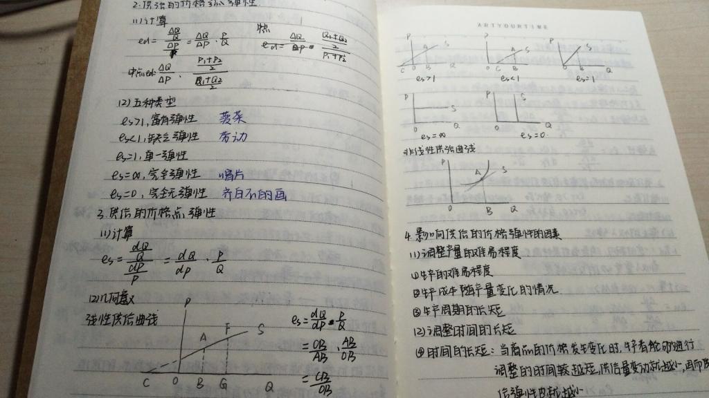 cctv5直播在线观看高清直播下载举办第一届“财大学子好习惯”之大学生课堂笔记大赛2.jpg