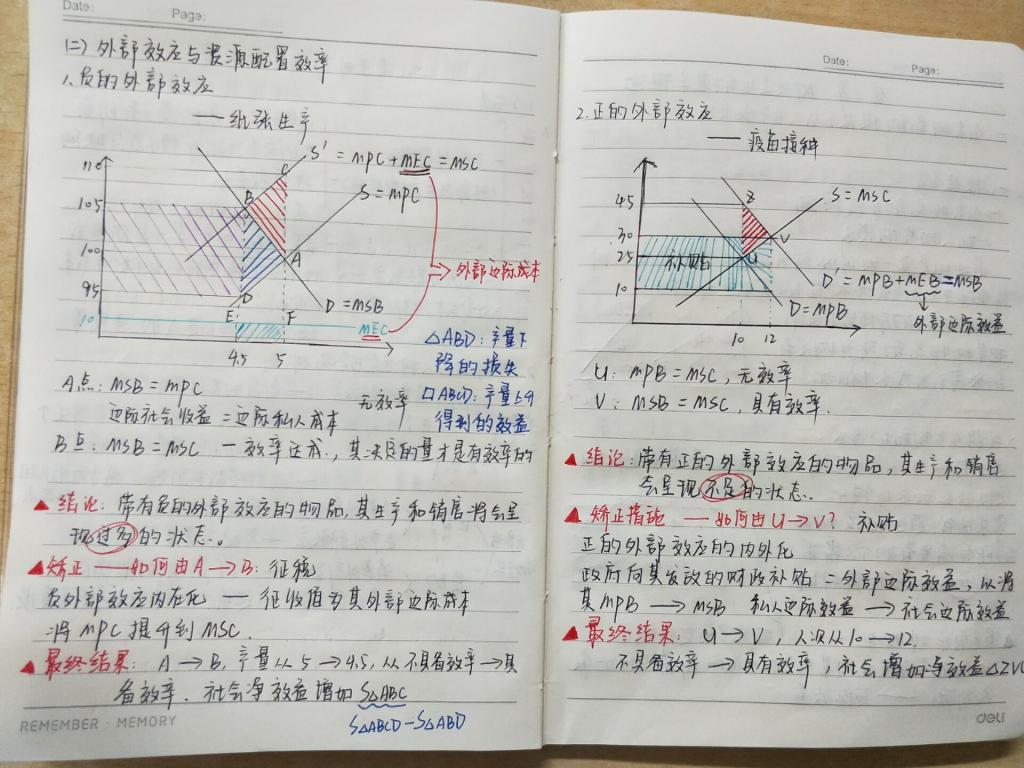 cctv5直播在线观看高清直播下载举办第一届“财大学子好习惯”之大学生课堂笔记大赛3.png